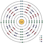 116_livermorium_(Lv)_enhanced_Bohr_model