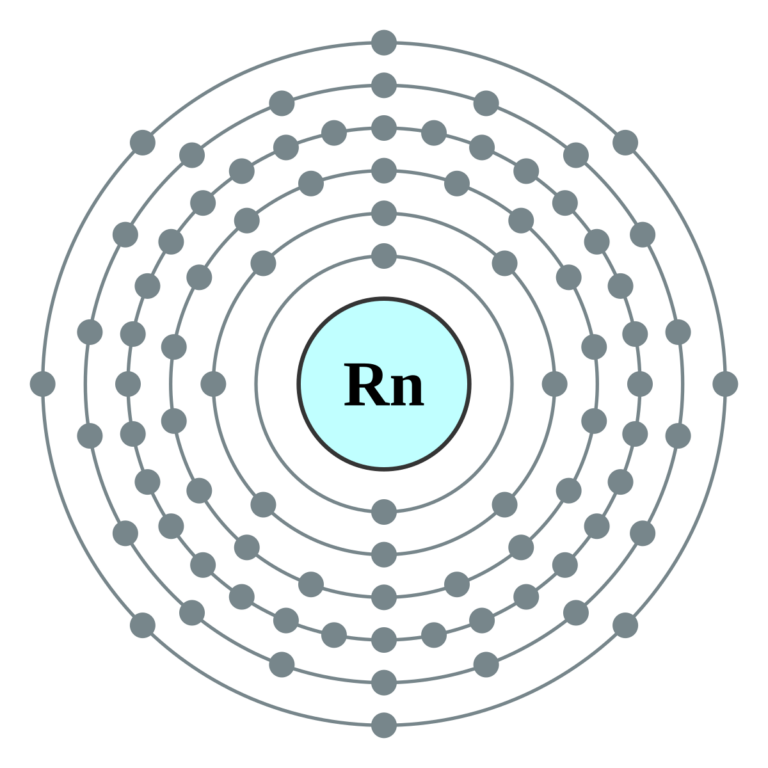 Electron_shell_086_Radon_-_no_label.svg