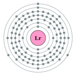Electron_shell_103_Lawrencium_-_no_label.svg