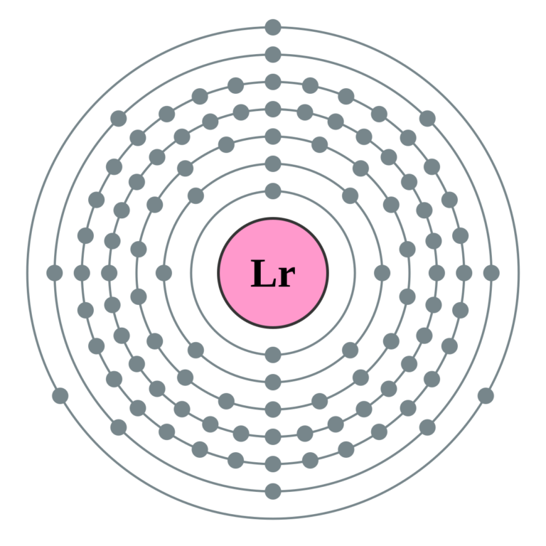Electron_shell_103_Lawrencium_-_no_label.svg