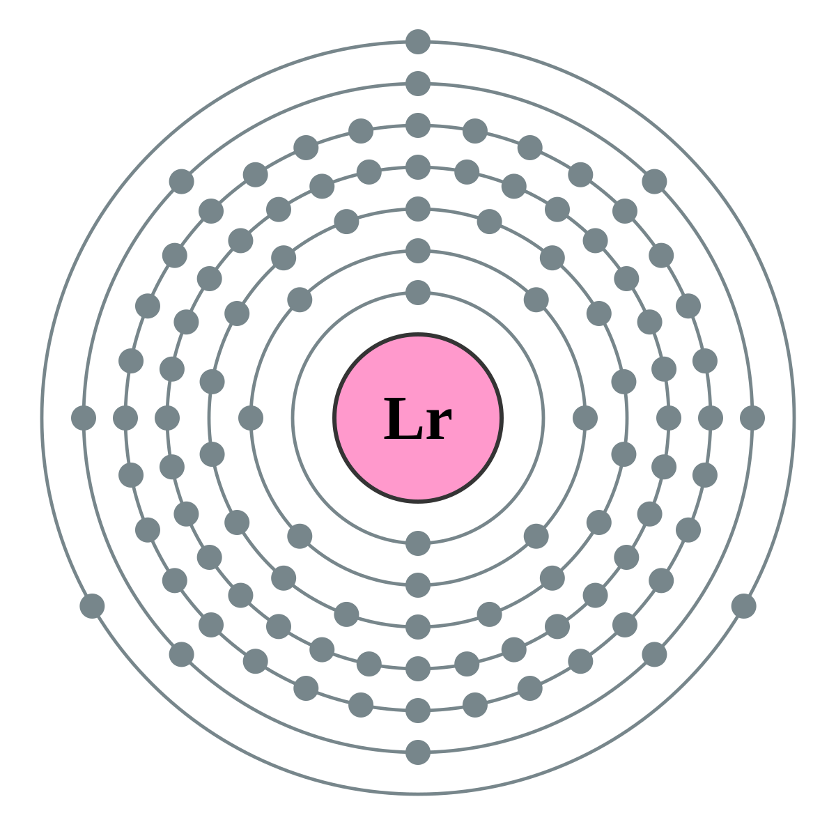 Lr – Lawrencium