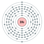 Electron_shell_105_Dubnium_-_no_label.svg