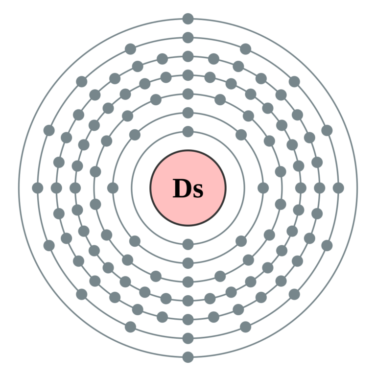 Electron_shell_110_Darmstadtium_-_no_label.svg