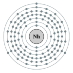 Nh - Nihonium Electron_shell_113_Nihonium_-_no_label.svg