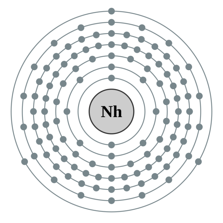 Electron_shell_113_Nihonium_-_no_label.svg