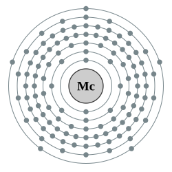Mc – Moscovium