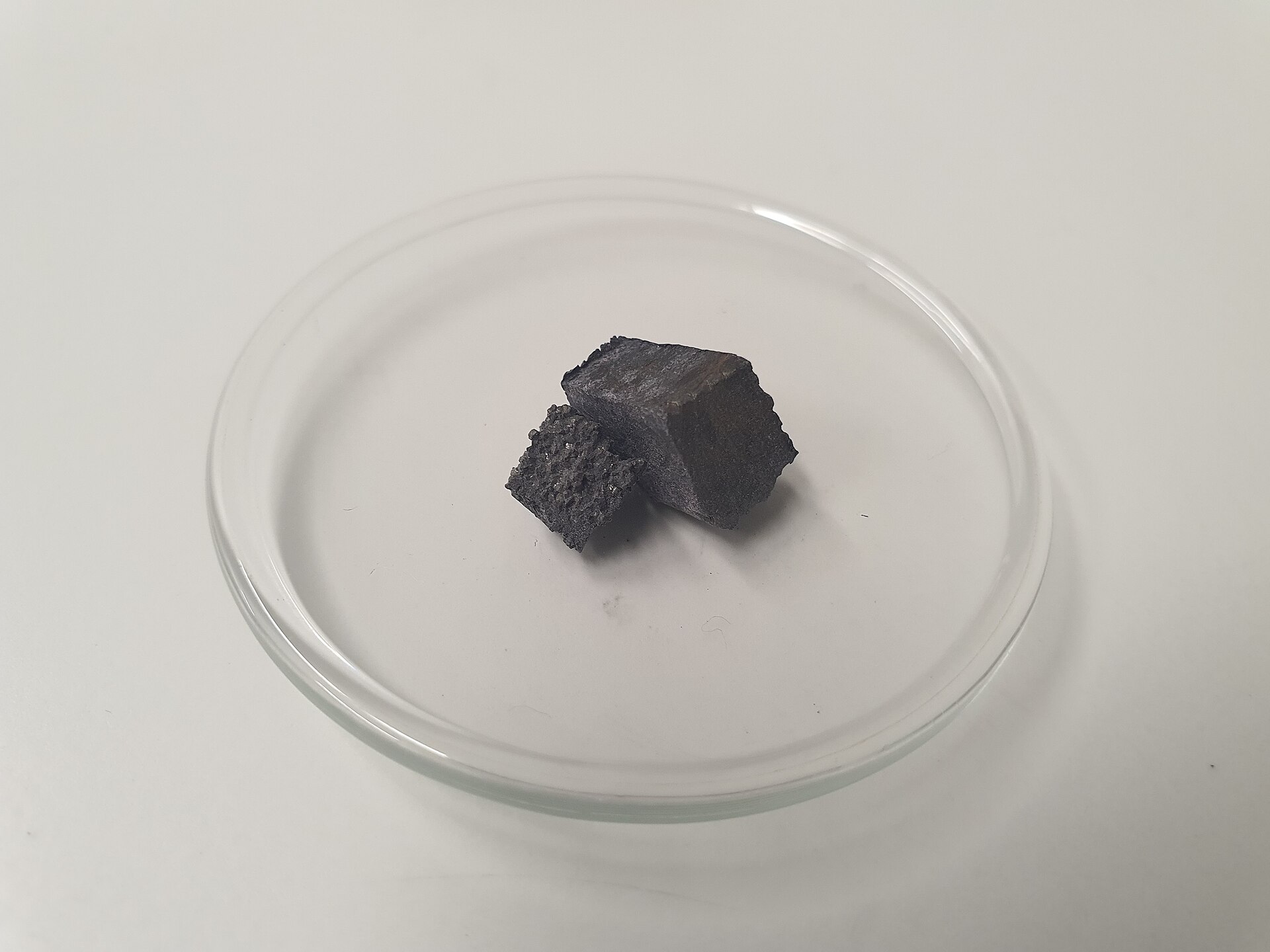 Ho – Holmium