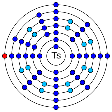 Ts – Tennessin
