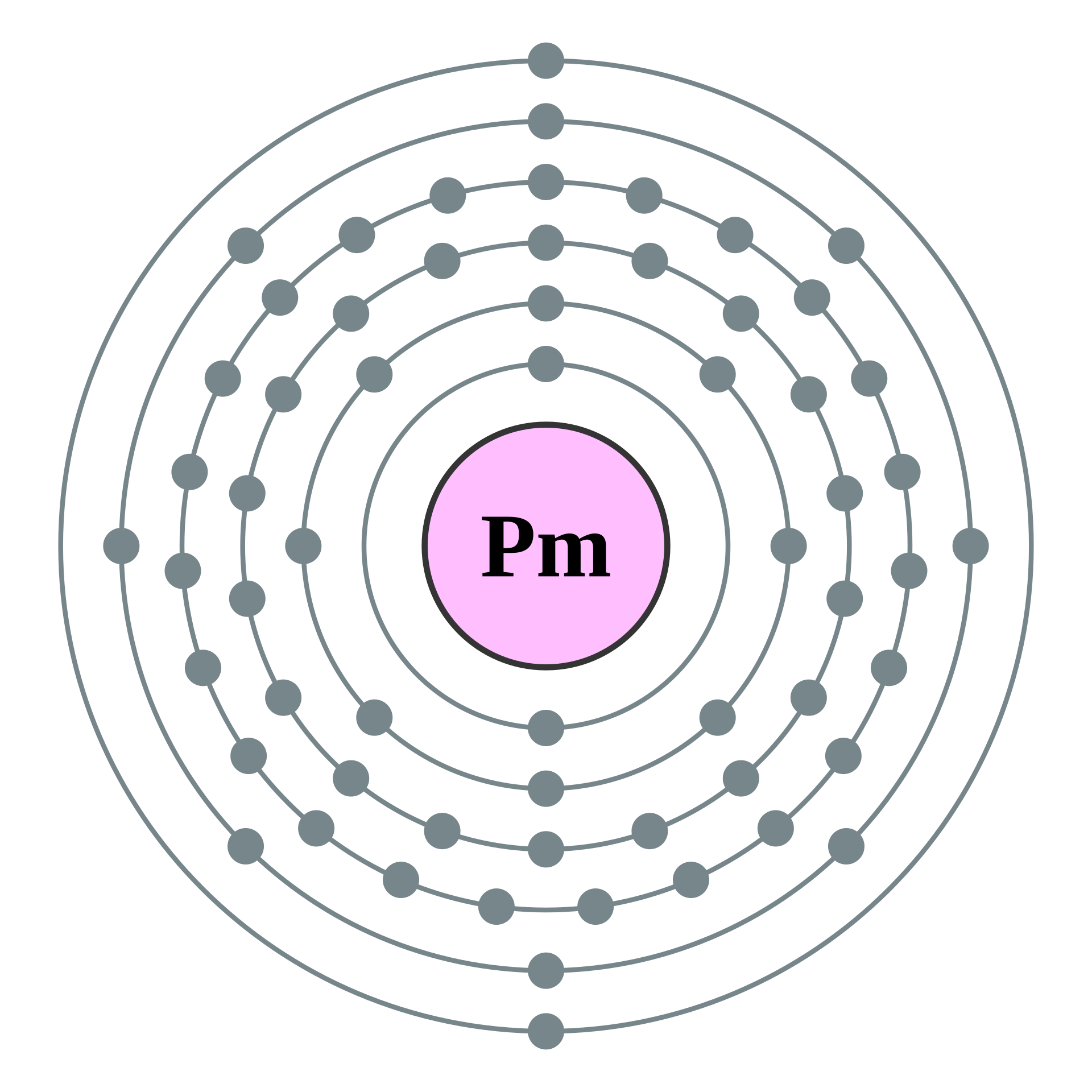 Promethium – Wikipedie