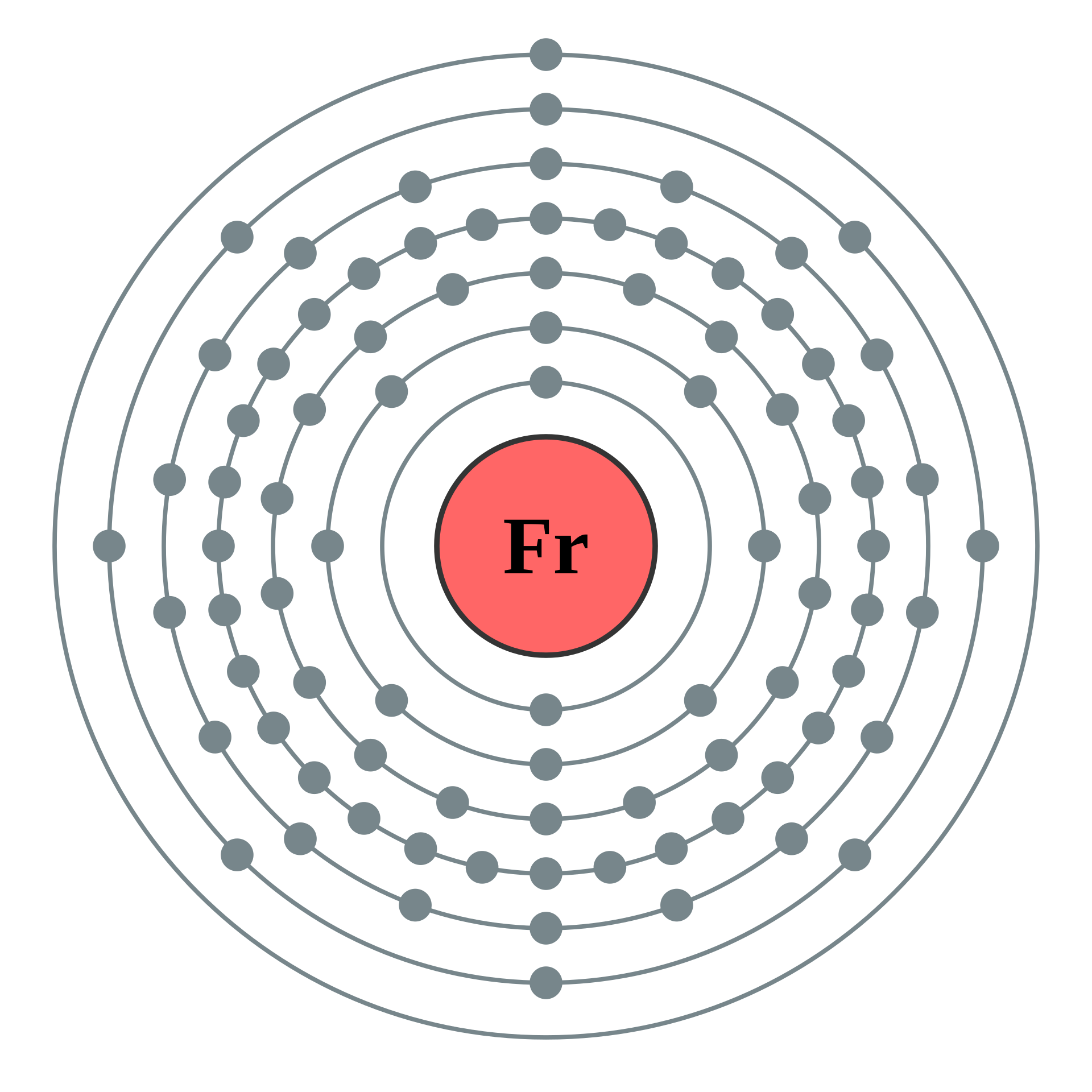 Atom francia