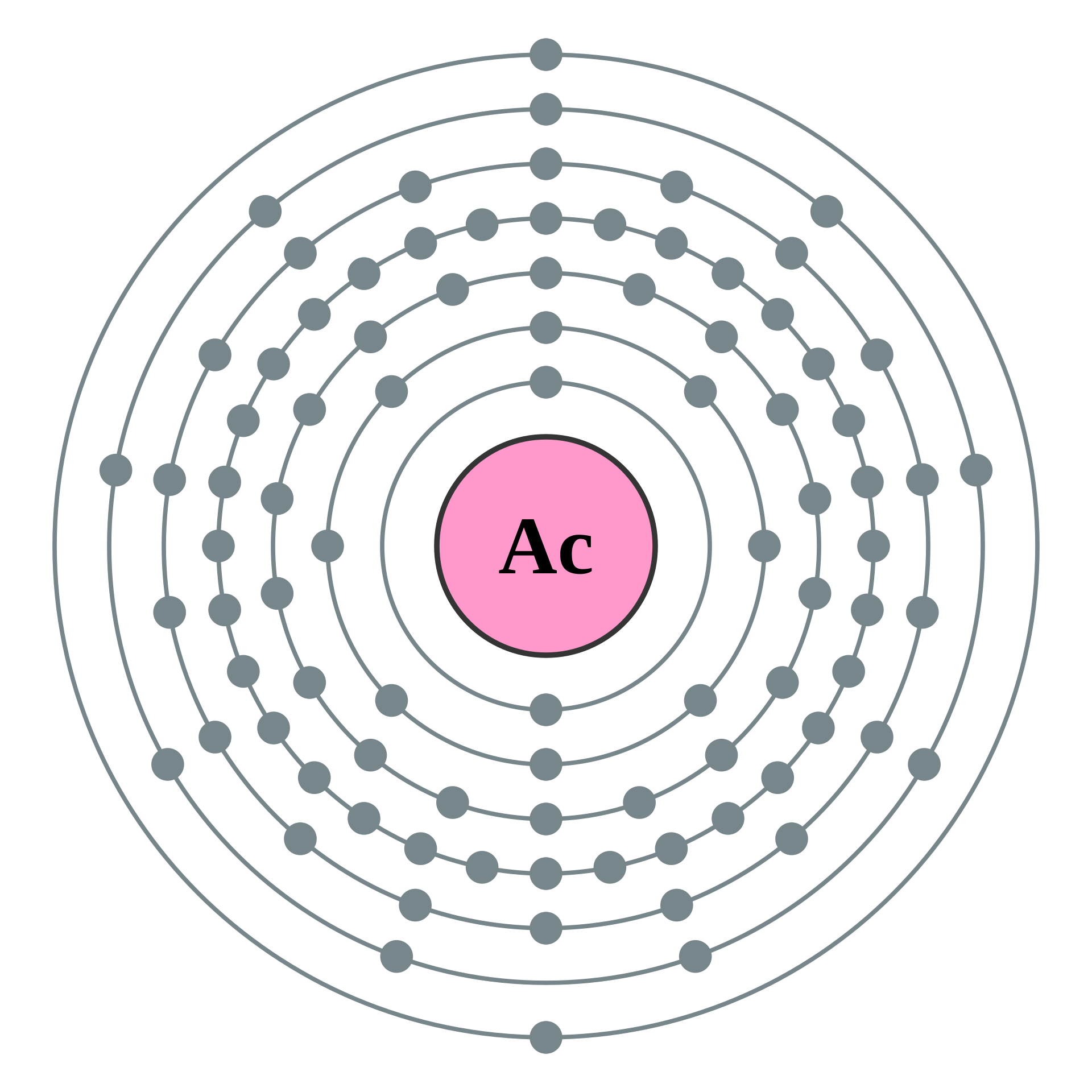 atom aktinia