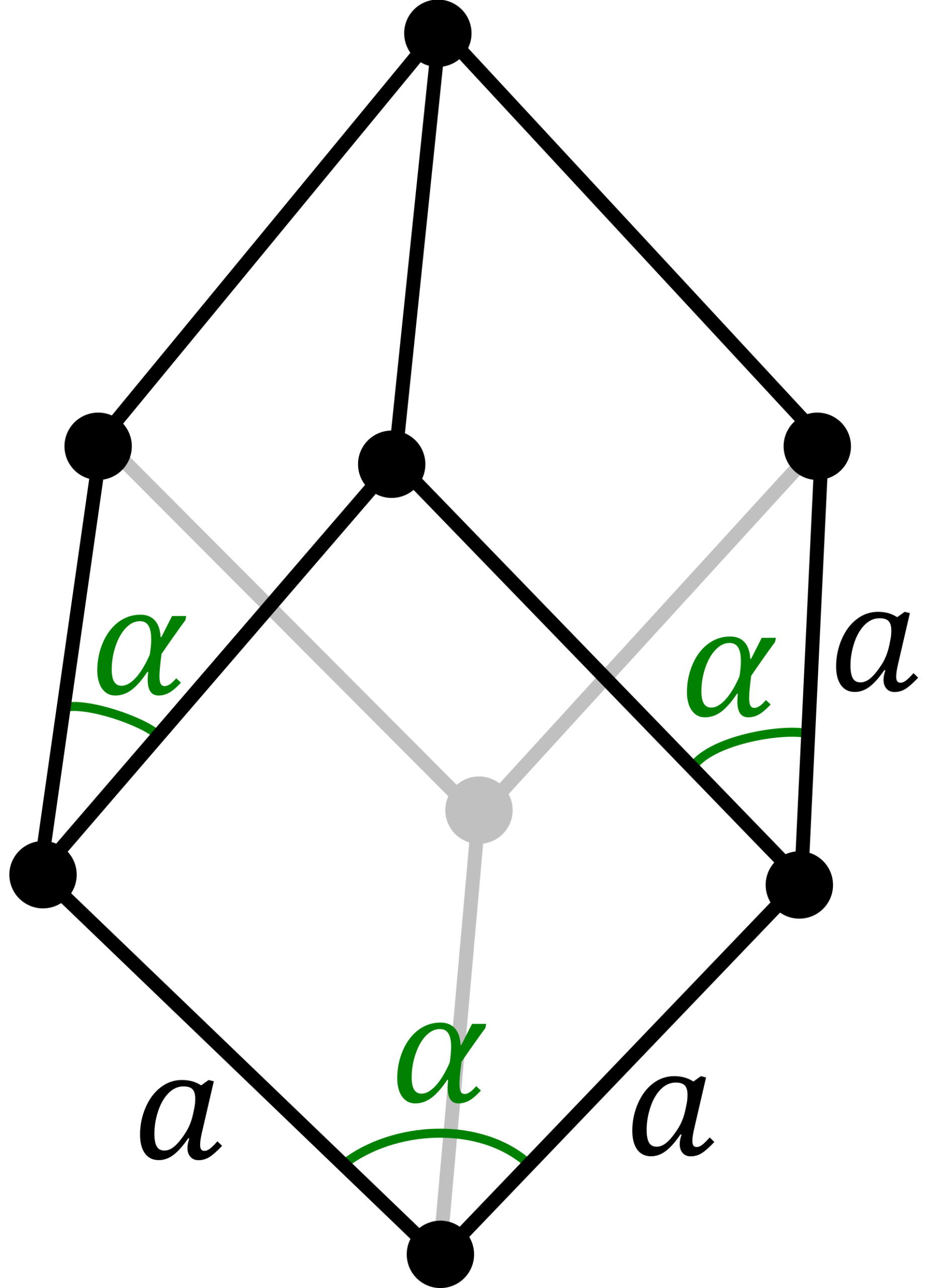 tetragonální