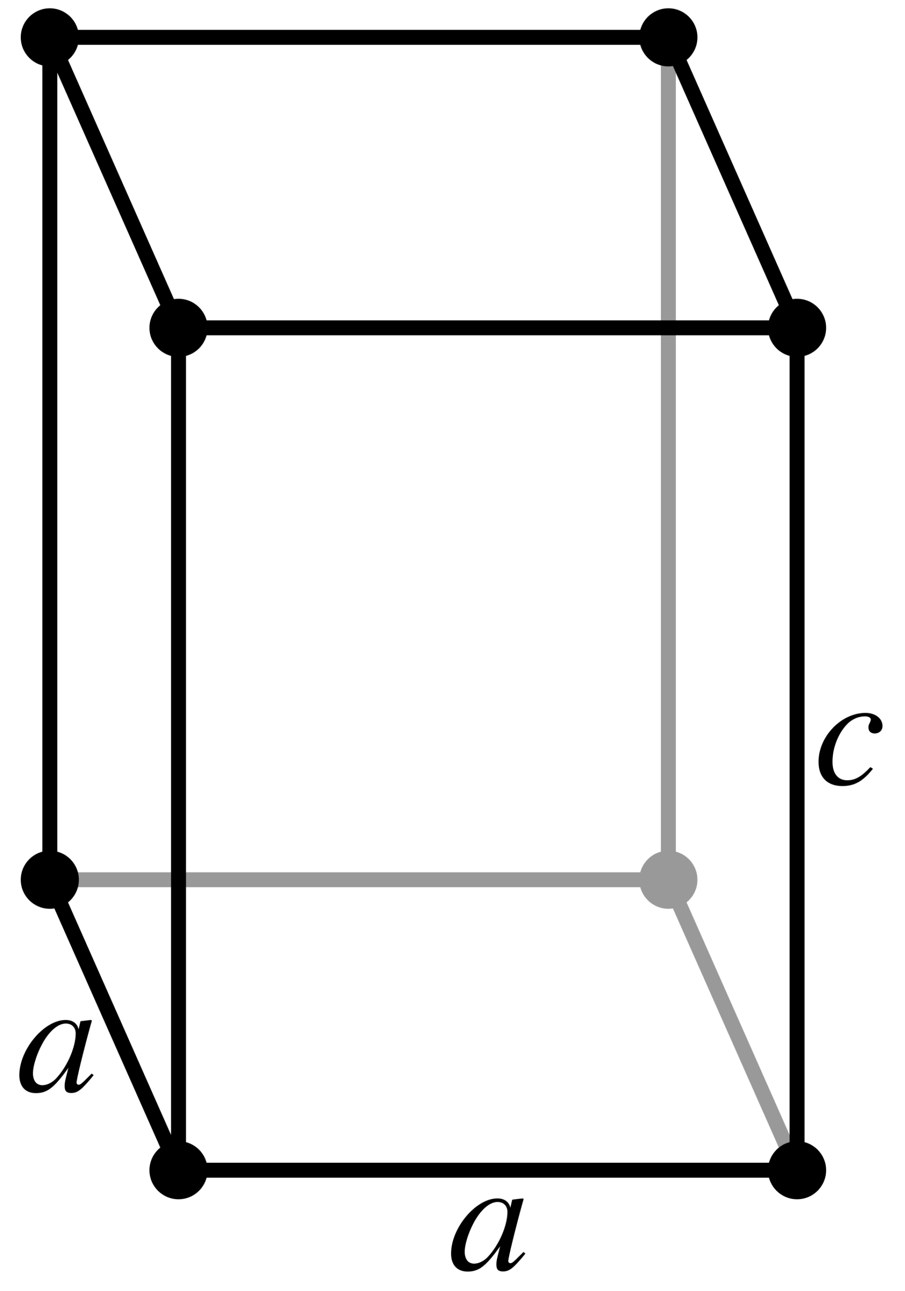 tetragonální