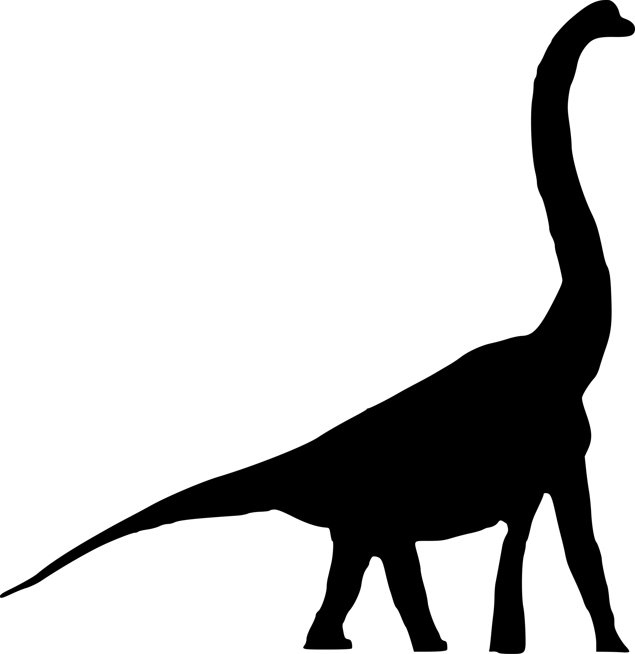 Daanosaurus